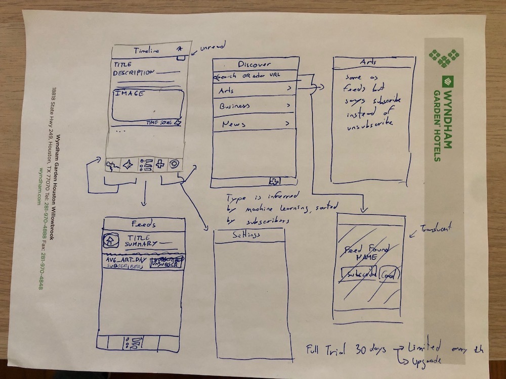 NewsWave first sketch